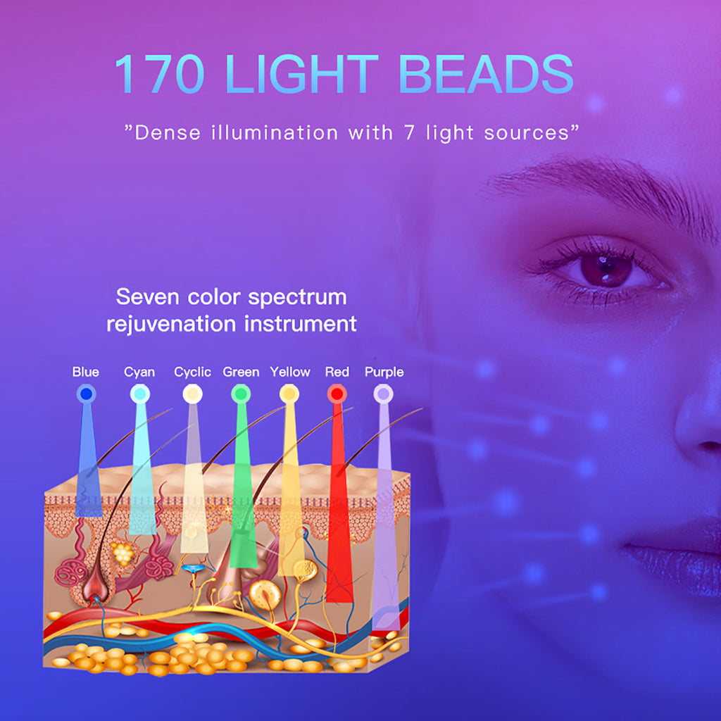 SQ97 LED-lysterapiapparat med 170 dioder og ultralydståge