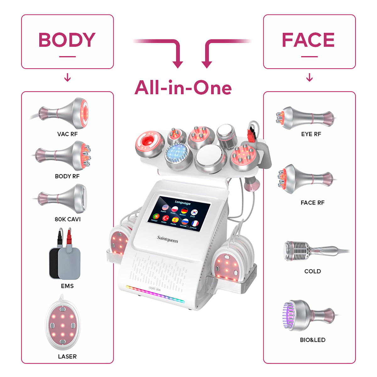 SQ85E Plus 9-i-1 80K kavitationsapparat med laserplade, EMS og RF