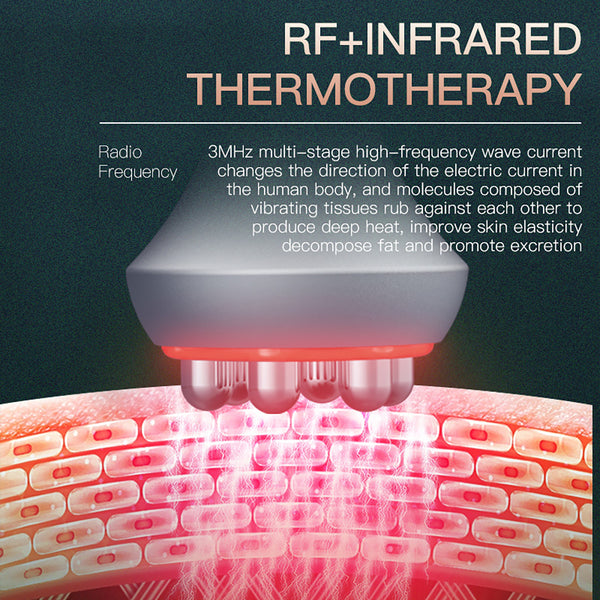 SQ90A Pro 5-i-1 80K kavitationsapparat med RF og vakuummassage