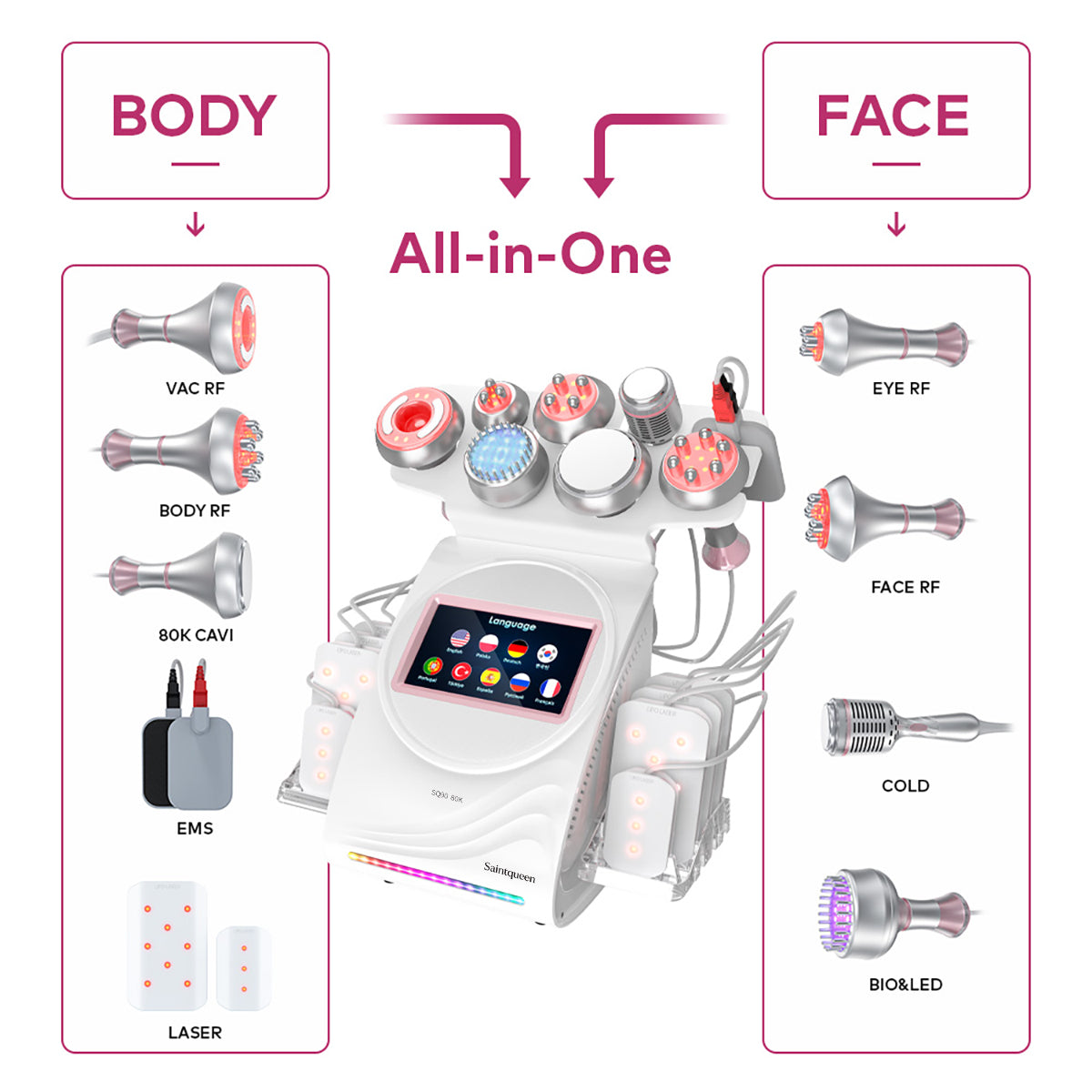 SQ90D Plus 9-i-1 80K kavitationsapparat med laser, RF og mikrostrøm