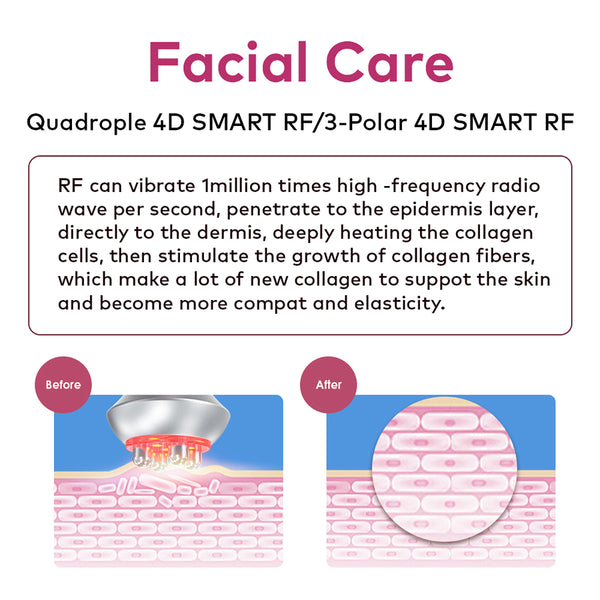 SQ90E Plus 9-i-1 80K kavitationsapparat med laser, EMS og RF