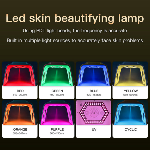 SQ78 LED-lysbue med vandtåge, varme og EMS